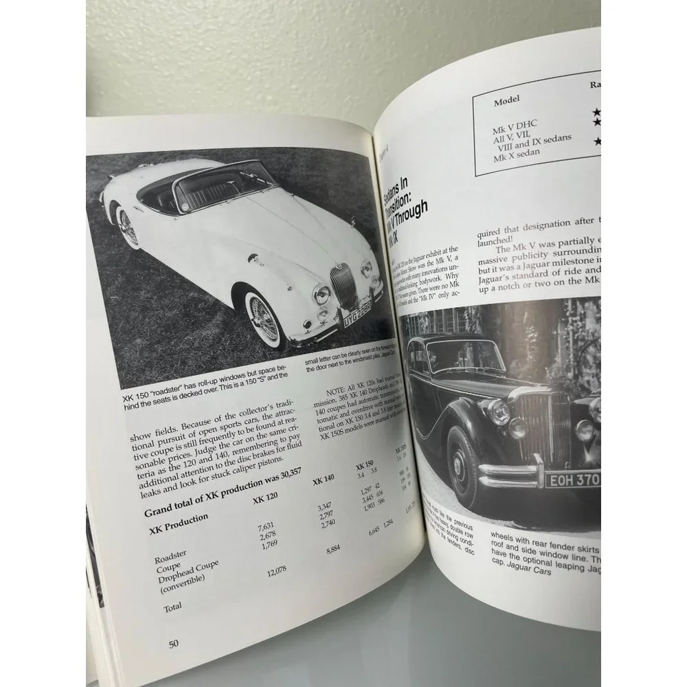 Illustrated Jaguar Buyer's Guide Paperback Book Michael L Cook 1996 Vintage Car